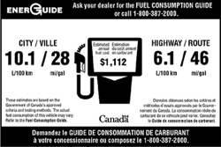 Look for the EnerGuide Label when buying news cars in Canada