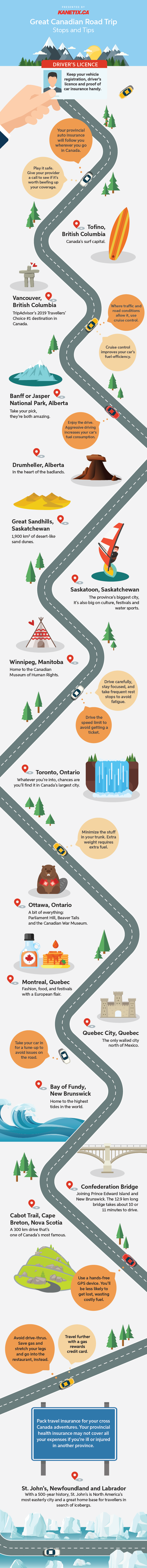 Great Canadian Road Trip Tips and Road Trip Essentials.