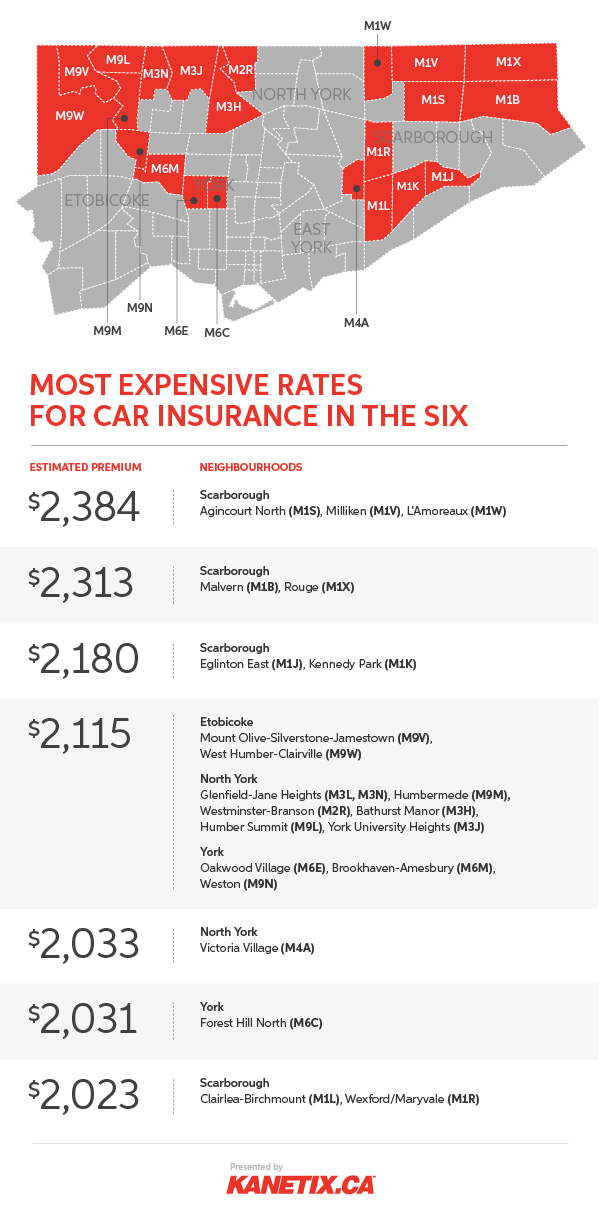 Toronto's most expensive areas for car insurance
